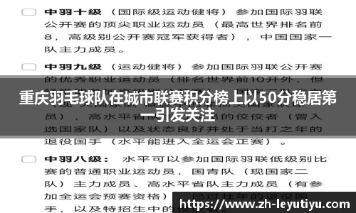 乐鱼体育